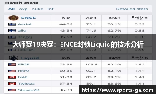 大师赛18决赛：ENCE封锁Liquid的技术分析